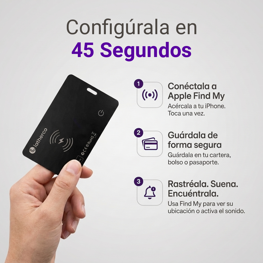 Tarjeta localizadora